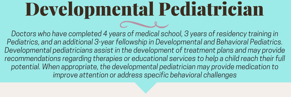 Developmental Pediatrician Roll in Early Childhood Intervention